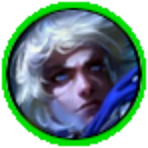 Top 100 Viewed Twitch Streamers | Phlanx